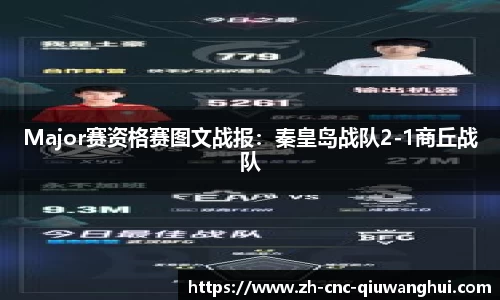 球王会体育首页