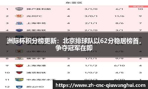 球王会体育首页
