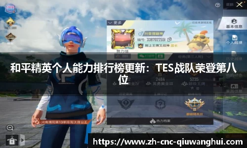 和平精英个人能力排行榜更新：TES战队荣登第八位