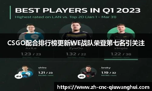 球王会体育平台